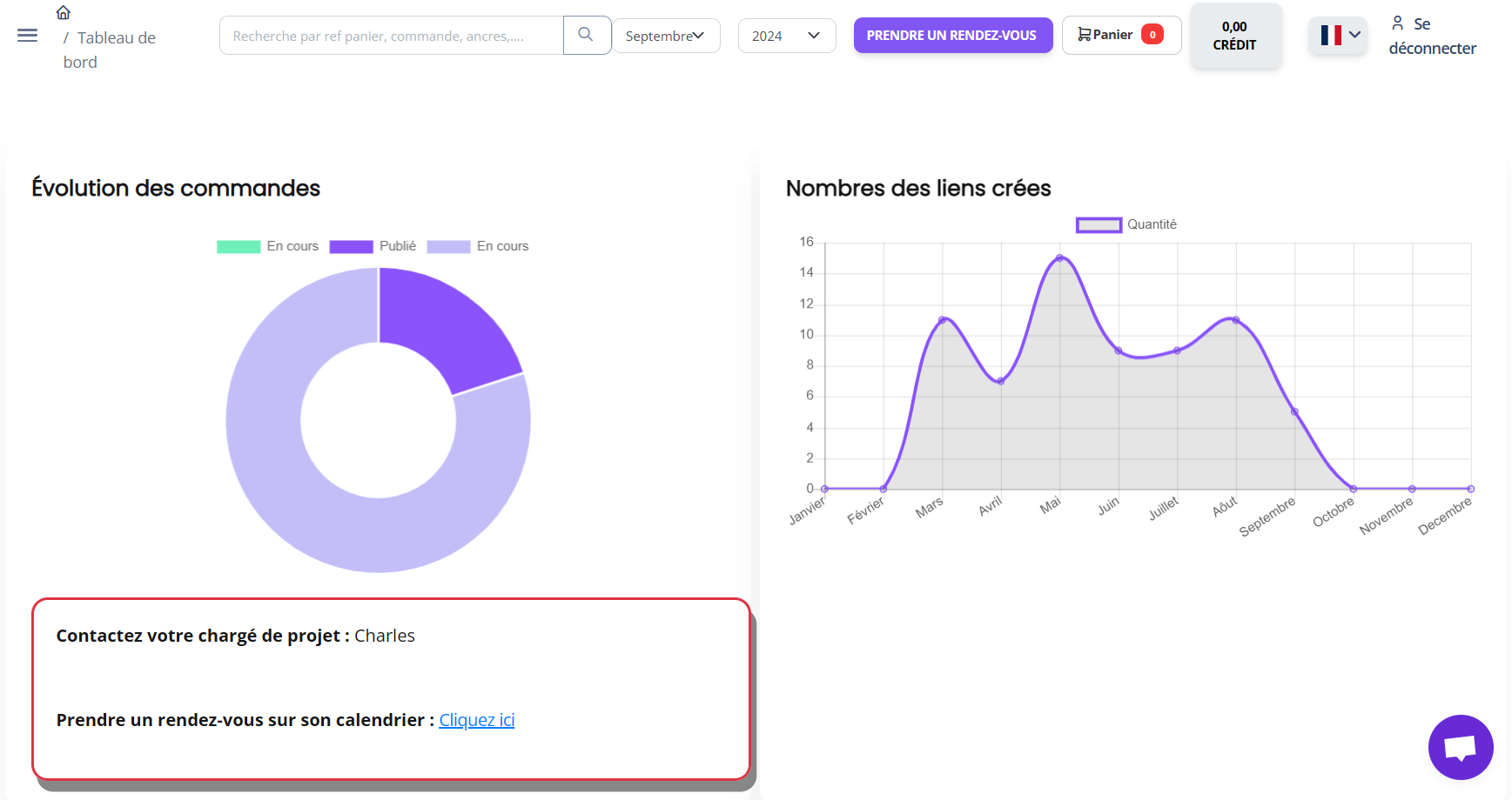 Suivi de campagne Netlinking Linkuma